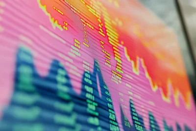 Comprehensive market analysis dashboard showing various financial indicators